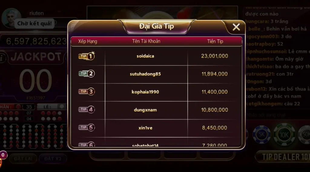 Bảng Xếp Hạng Đại Gia Tại Xóc Đĩa Livestream Sunwin