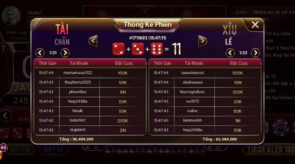 Tài Xỉu Livestream Sunwin Kết Quả Minh Bạch
